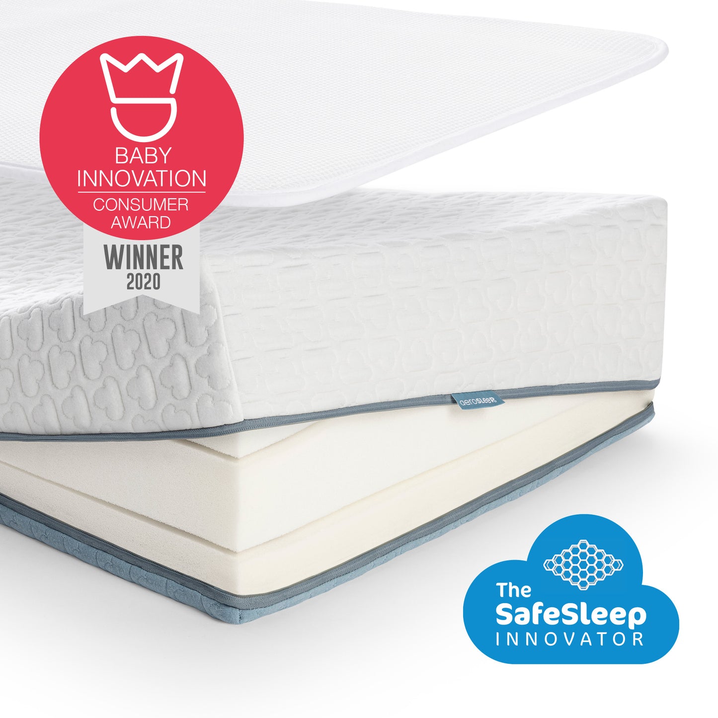 matras, evolution premium pack 2-in-1 - AEROSLEEP