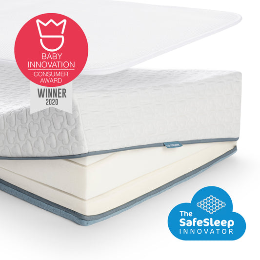 matras, evolution premium pack 2-in-1 - AEROSLEEP