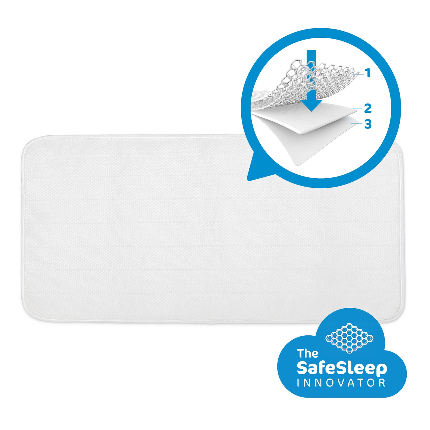 matrasbeschermer, safe sleep - AEROSLEEP