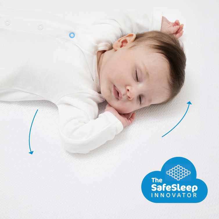matras, evolution premium pack 2-in-1 - AEROSLEEP