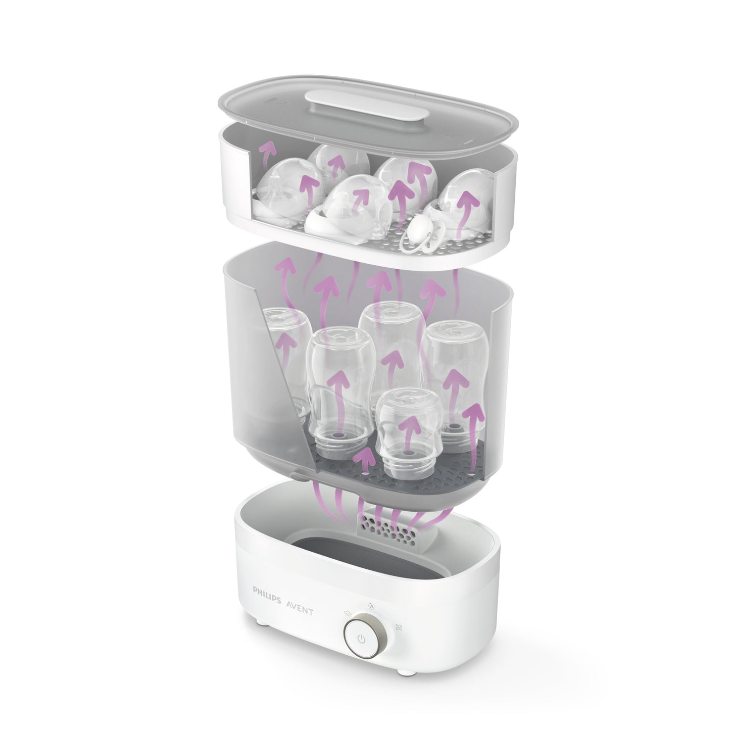 sterilisator - AVENT