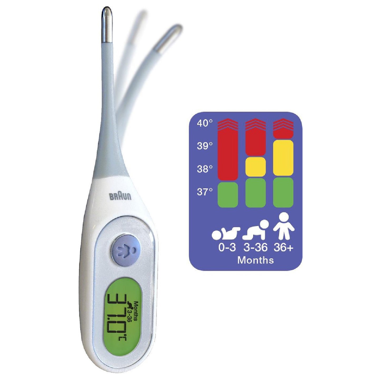 thermometer digitaal, PRT2000 - BRAUN