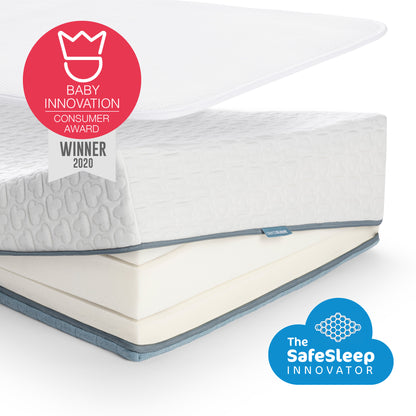 matras, evolution premium pack 2-in-1 - AEROSLEEP