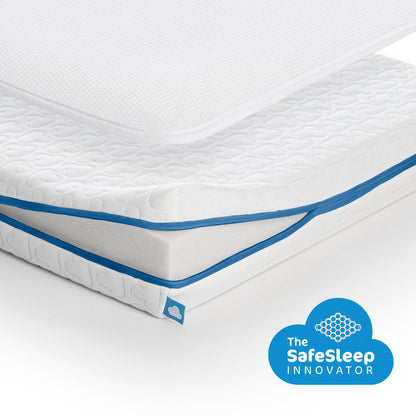 matras, evolution pack 2-in-1 - AEROSLEEP