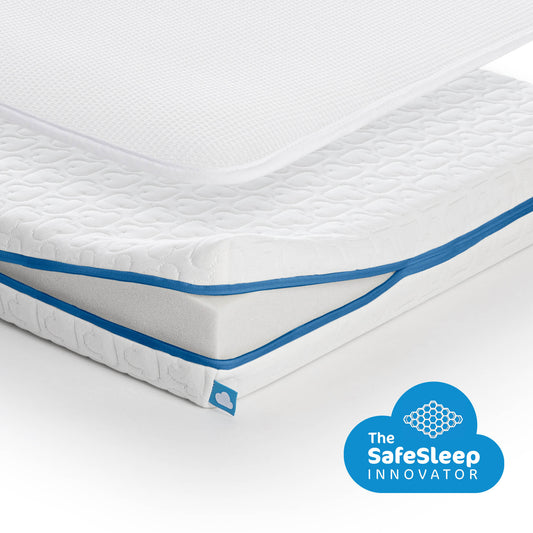 matras, evolution pack 2-in-1 - AEROSLEEP