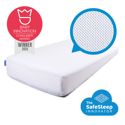 hoeslaken premium safe sleep, wit - AEROSLEEP