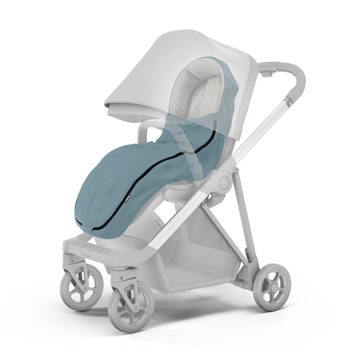 voetenzak kinderwagen, mid blue - THULE