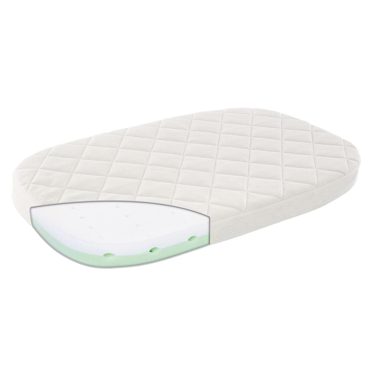matras meegroeibed l classic, comfort - GL JO+LIZ