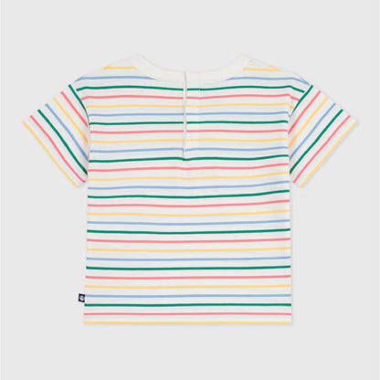 t-shirt korte mouw, multicolor - PETIT BATEAU
