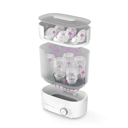 sterilisator - AVENT