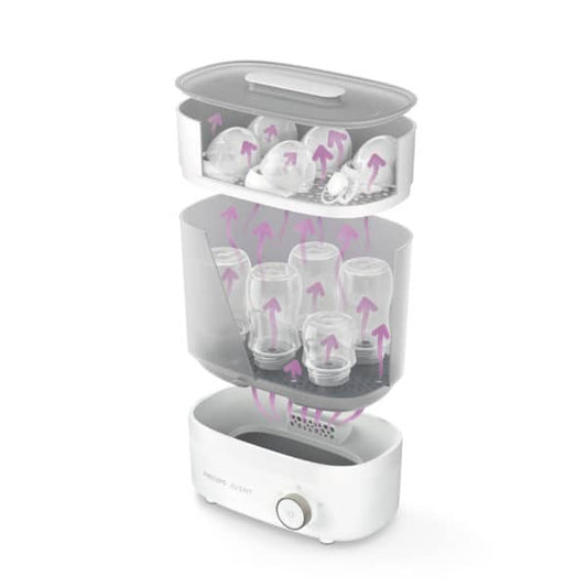 sterilisator - AVENT