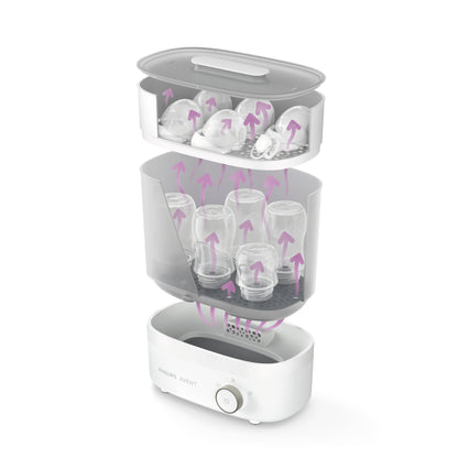 sterilisator - AVENT