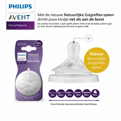 zuigspeen natural 3.0, 0m T1, duo - AVENT